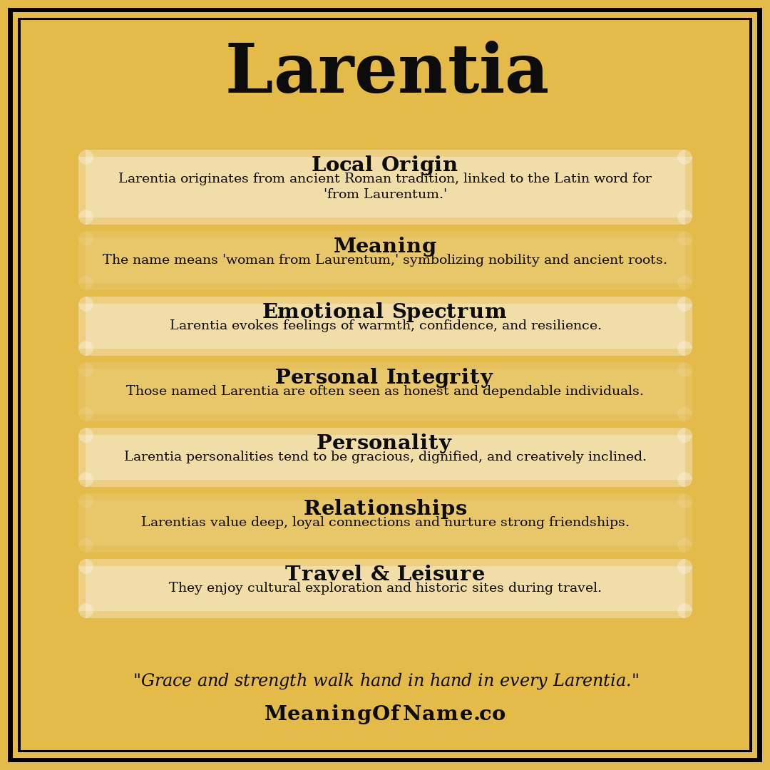 Larentia name meaning poster
