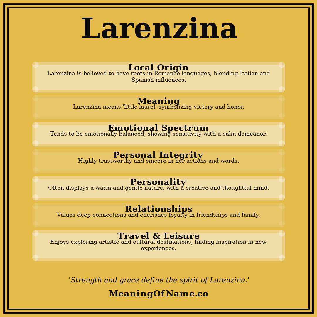 Larenzina name meaning poster