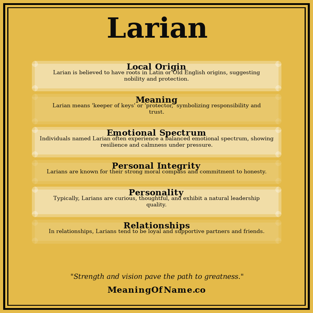 Larian name meaning poster