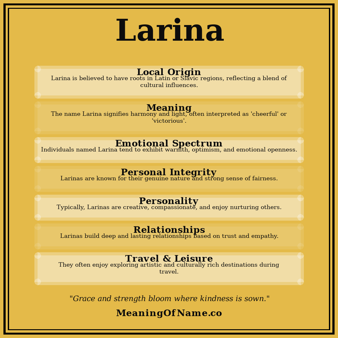 Larina name meaning poster