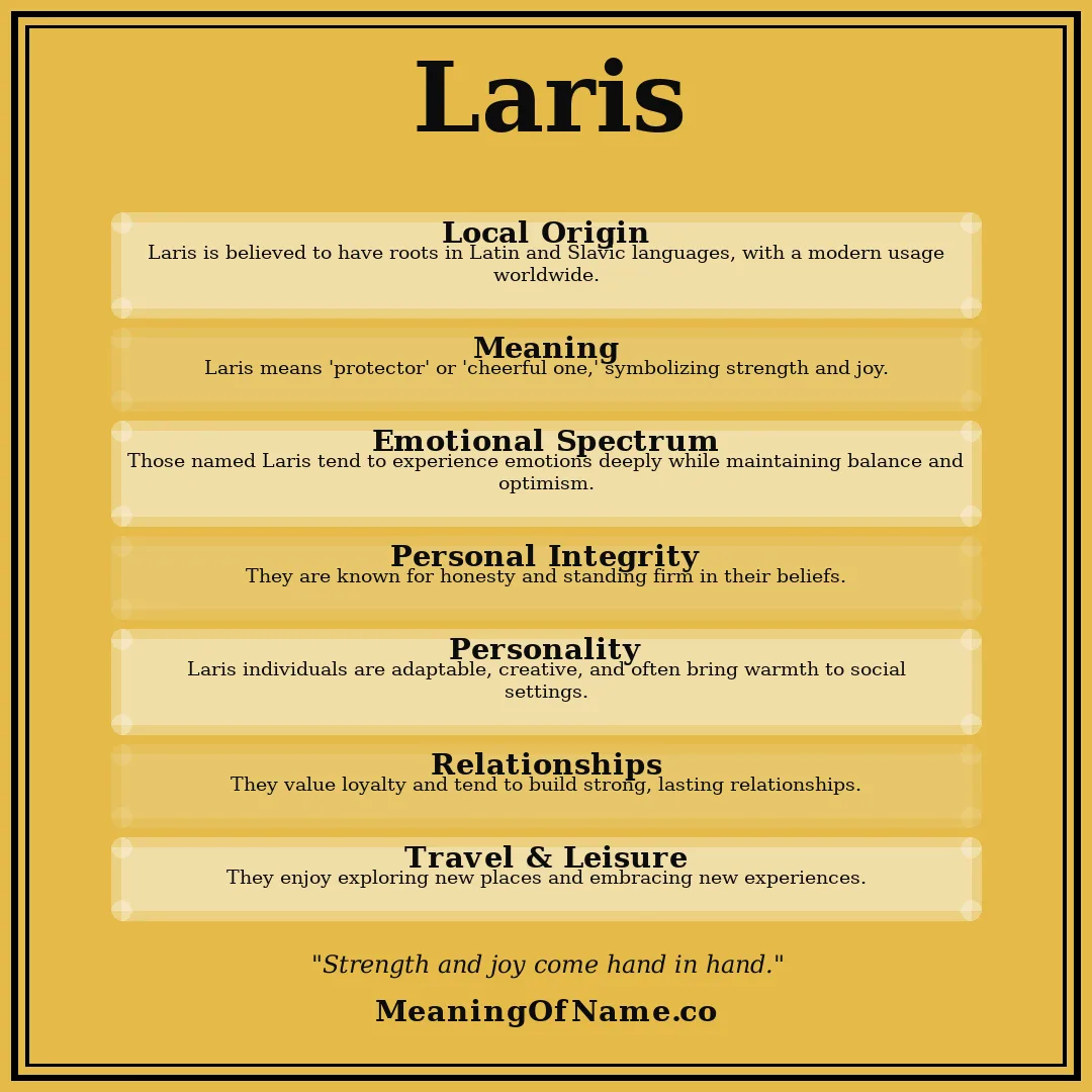 Laris name meaning poster