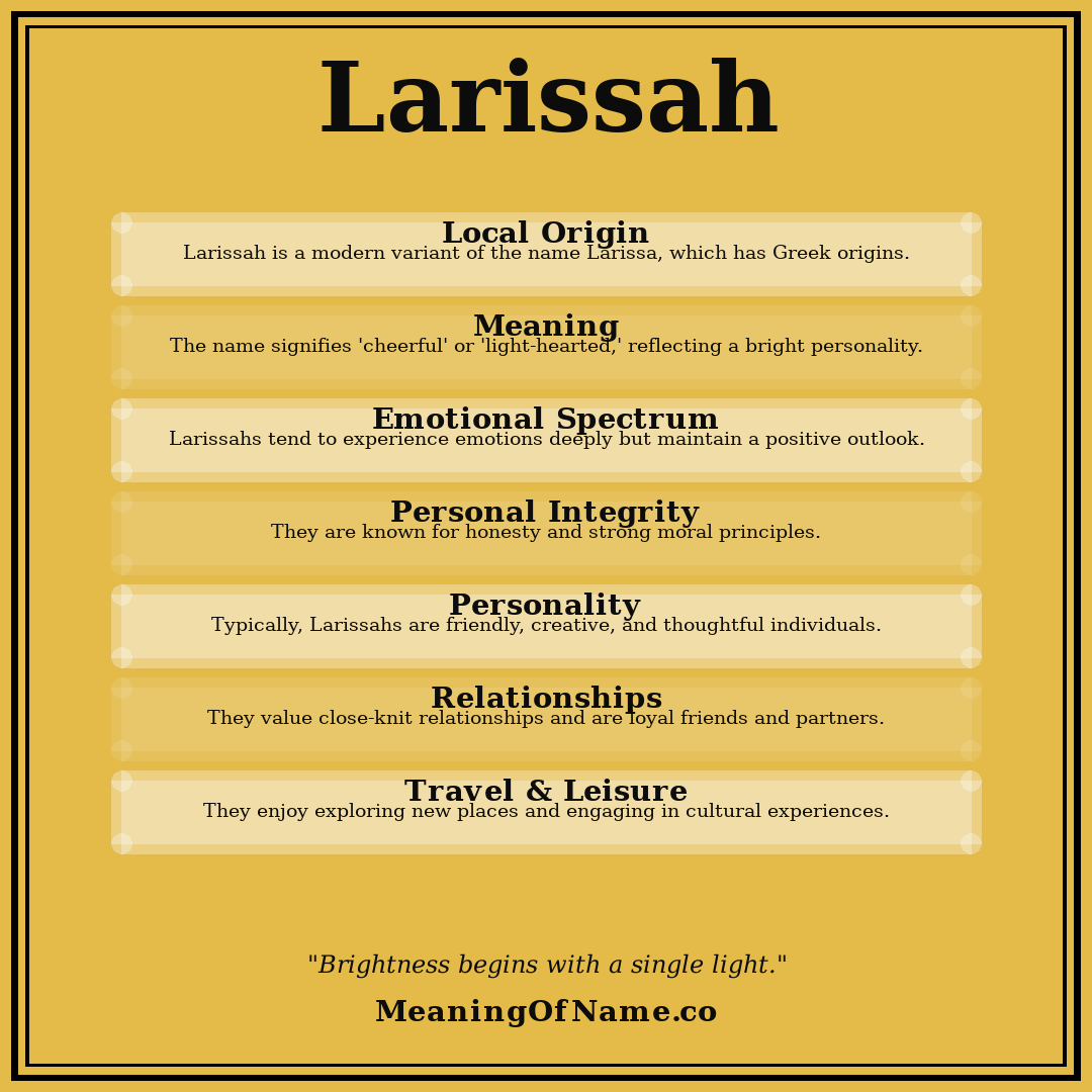 Larissah name meaning poster