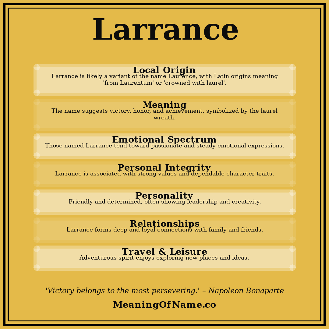Larrance name meaning poster
