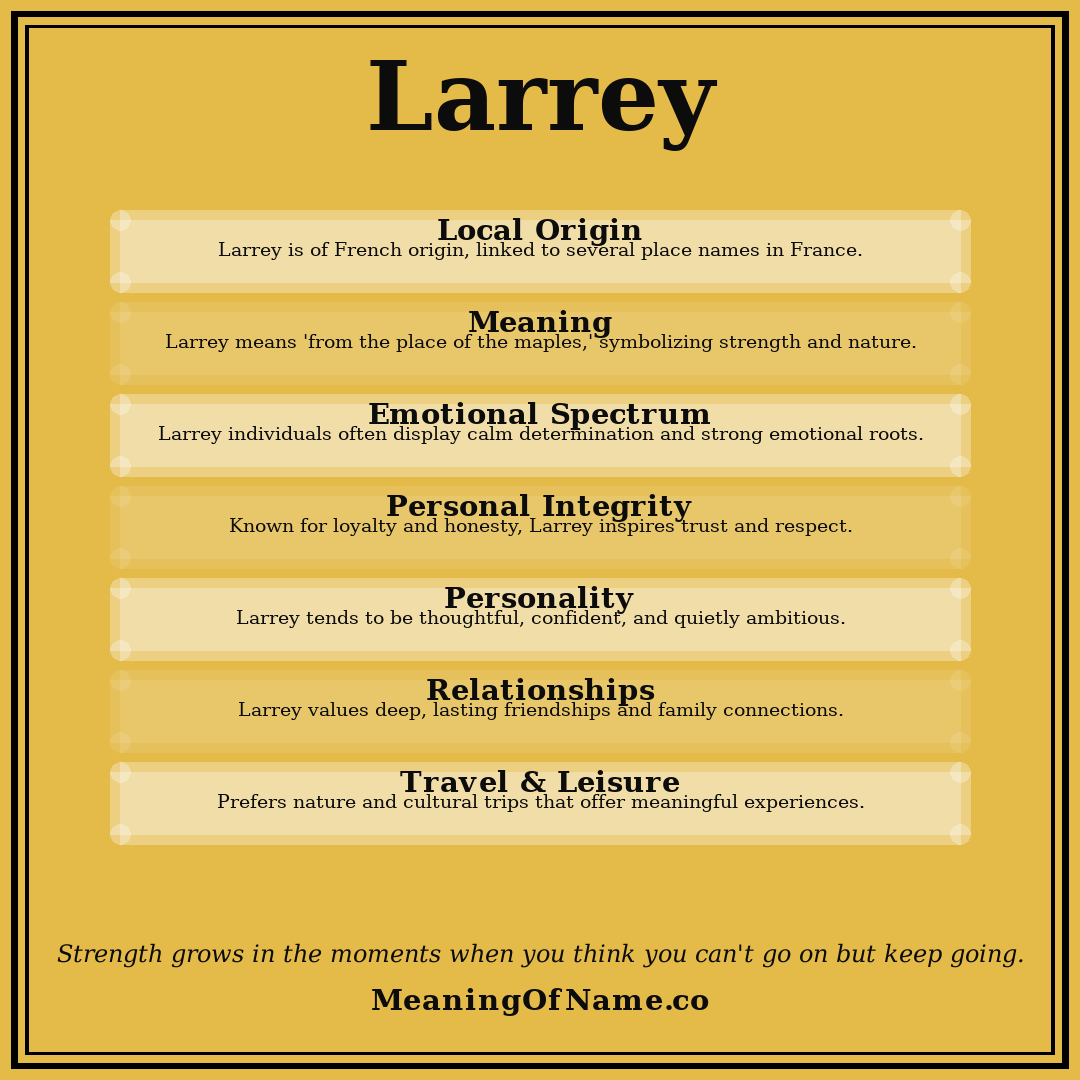 Larrey name meaning poster