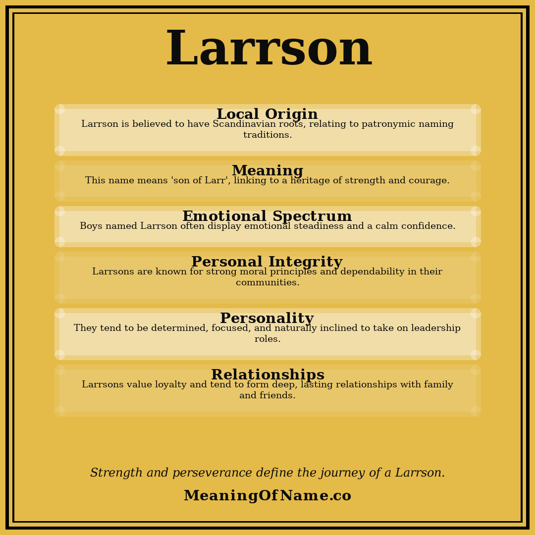 Larrson name meaning poster