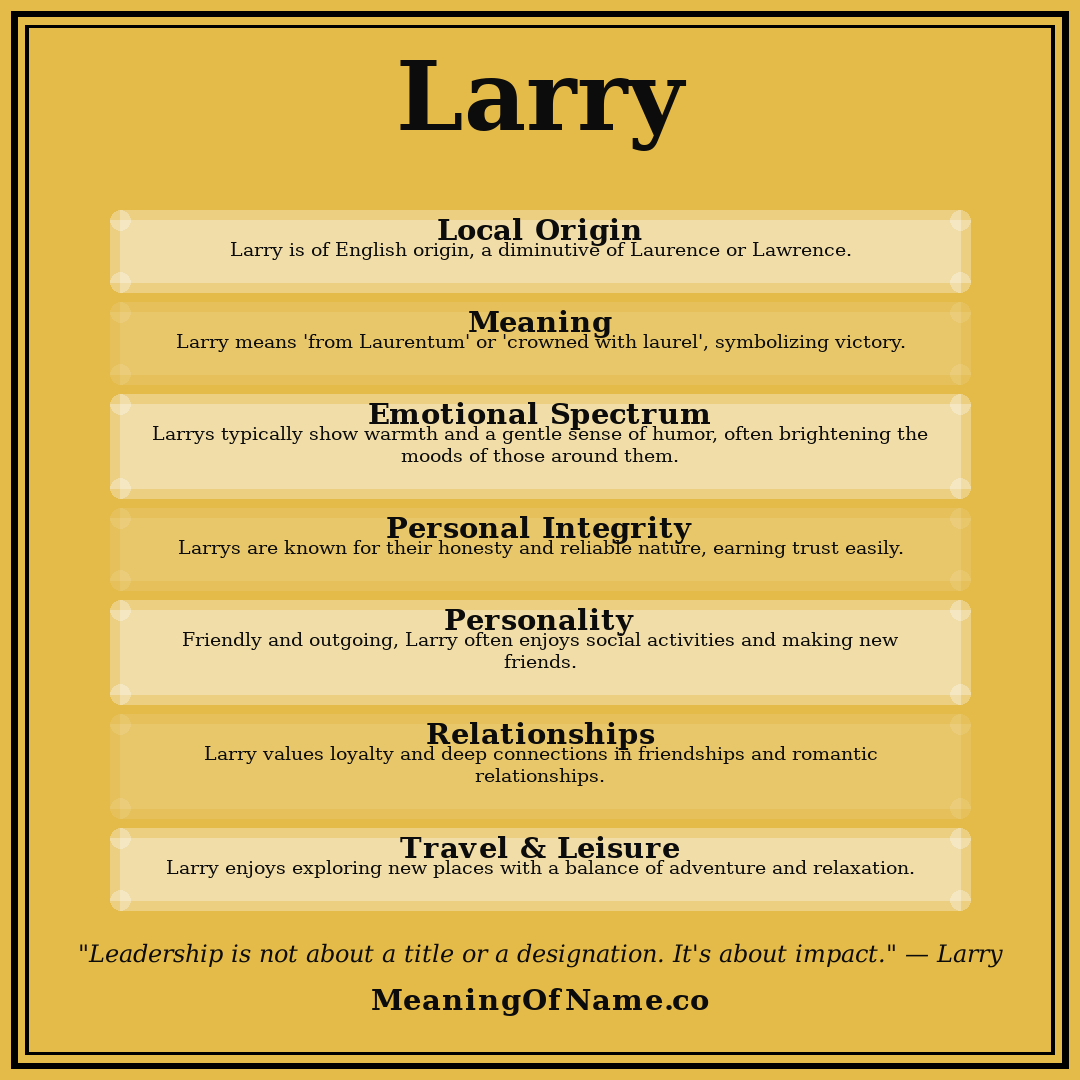 Larry name meaning poster