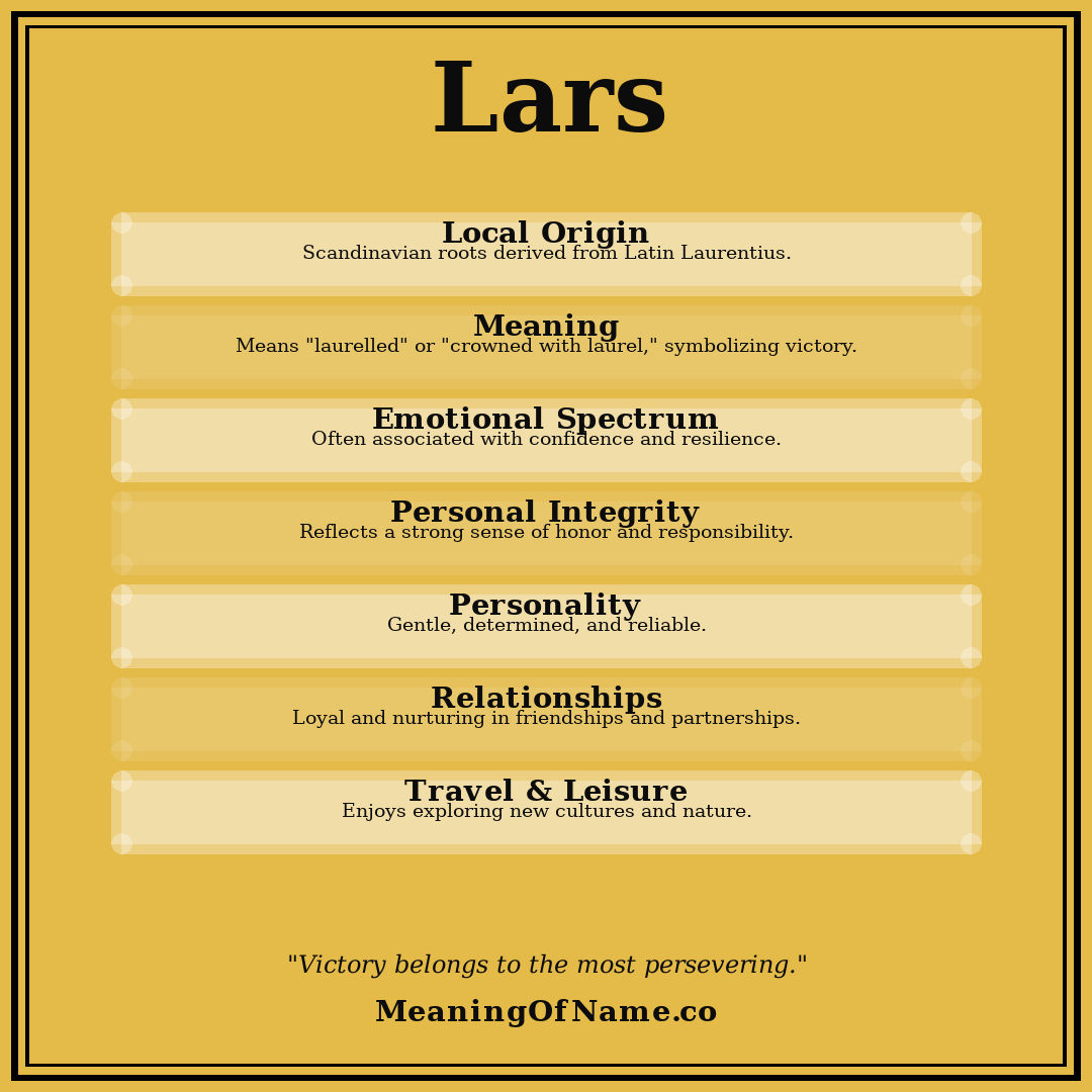 Lars name meaning poster