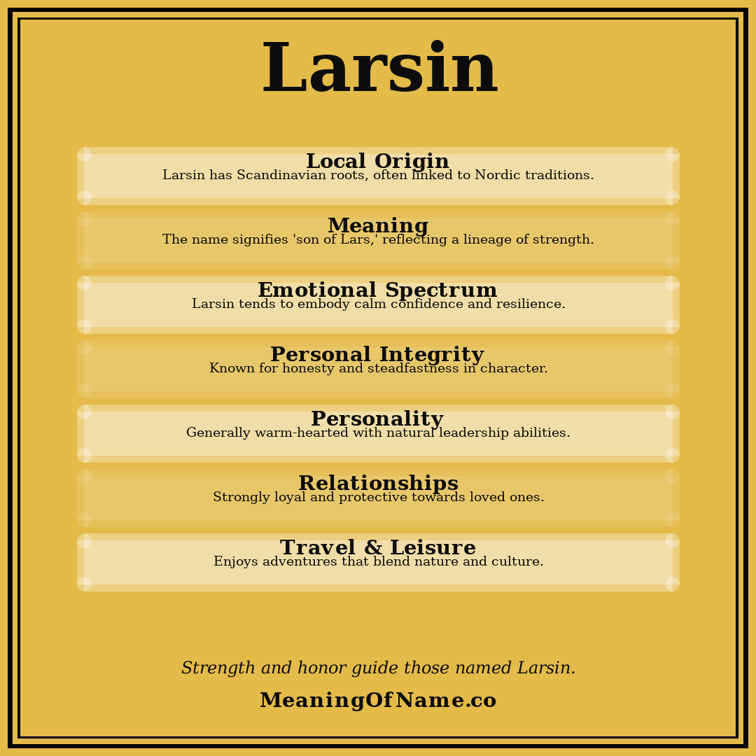 Larsin name meaning poster