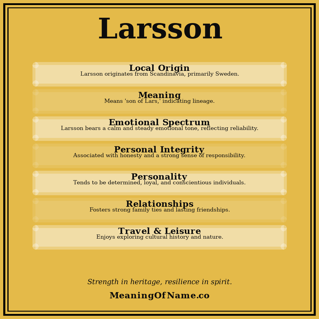 Larsson name meaning poster
