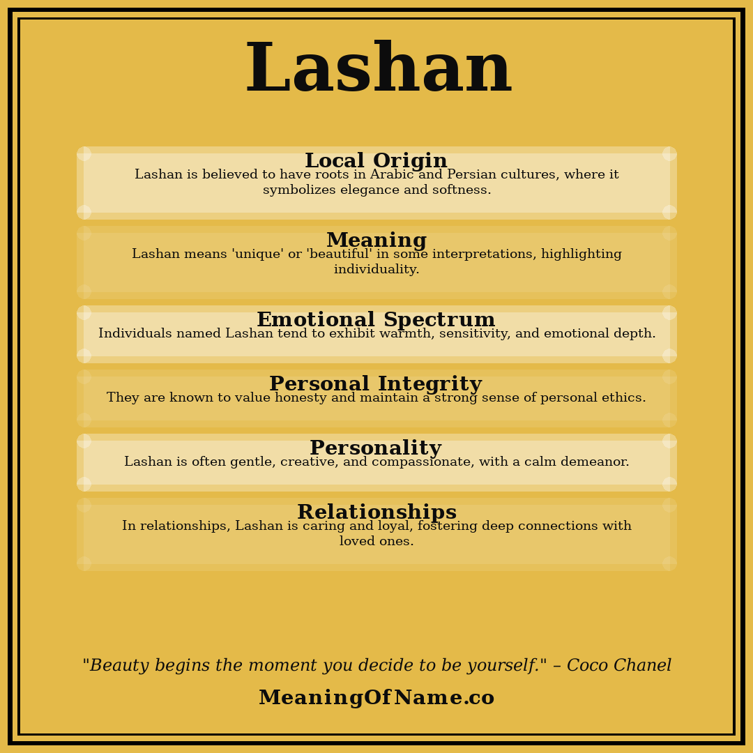 Lashan name meaning poster