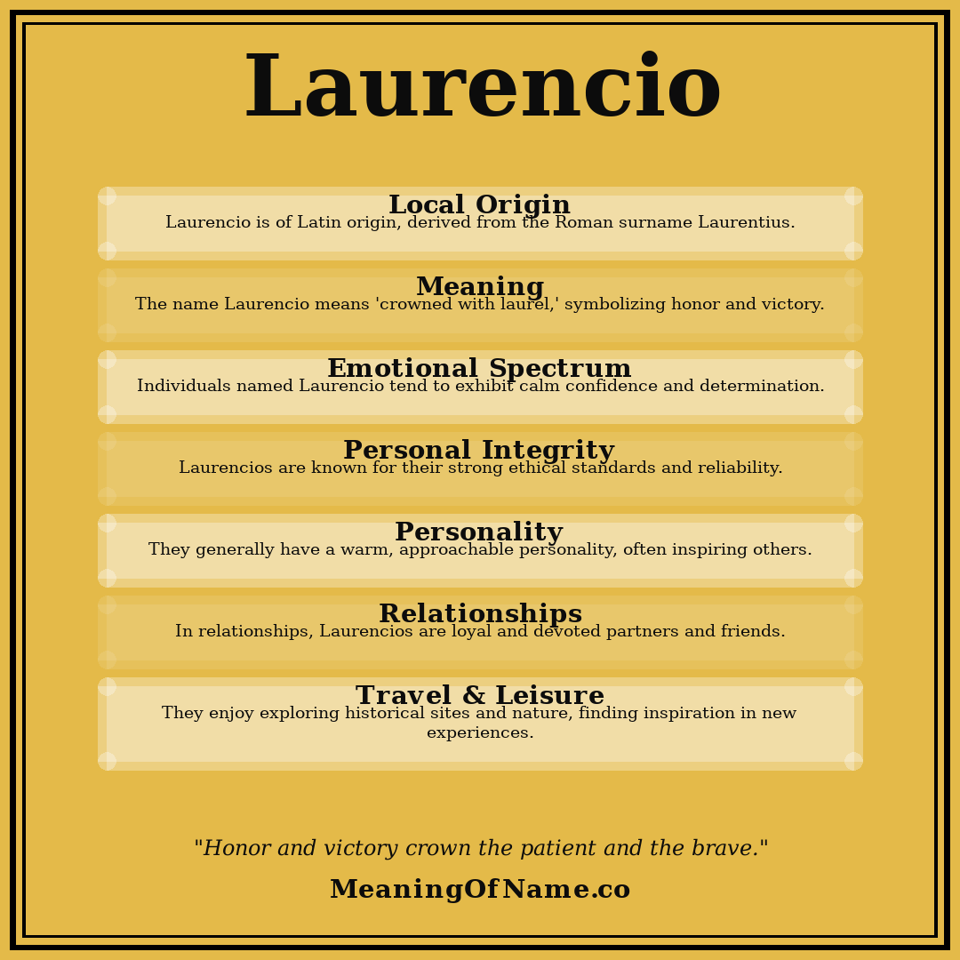 Laurencio name meaning poster