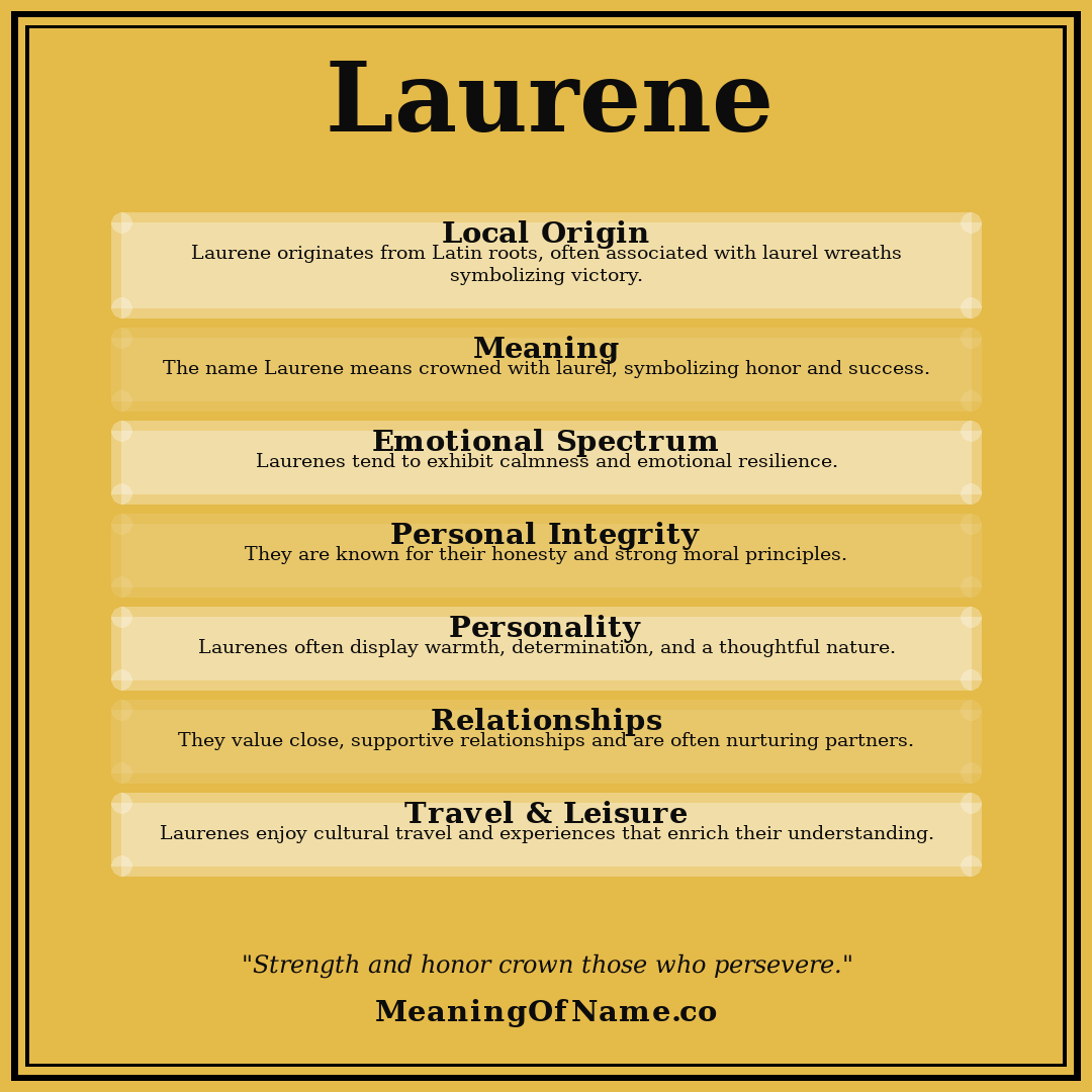 Laurene name meaning poster