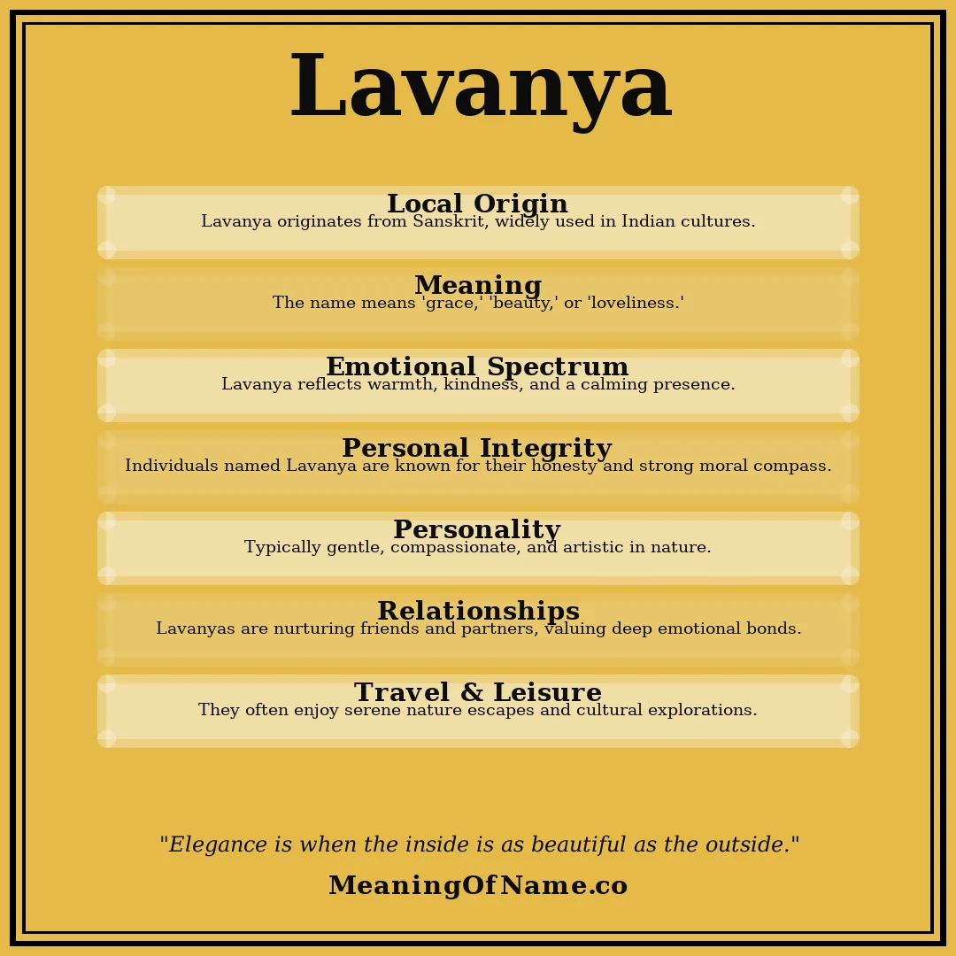 Lavanya name meaning poster