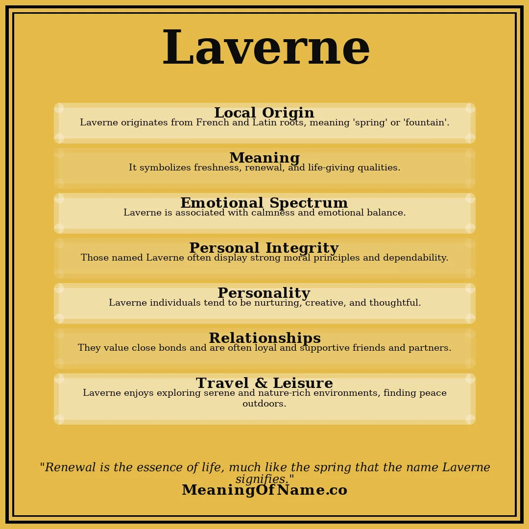 Laverne name meaning poster