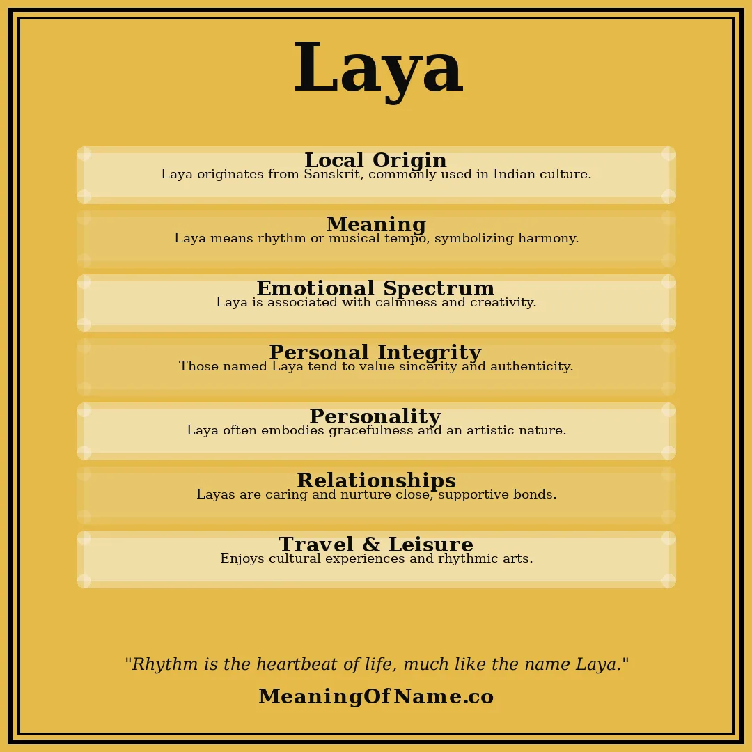 Laya name meaning poster