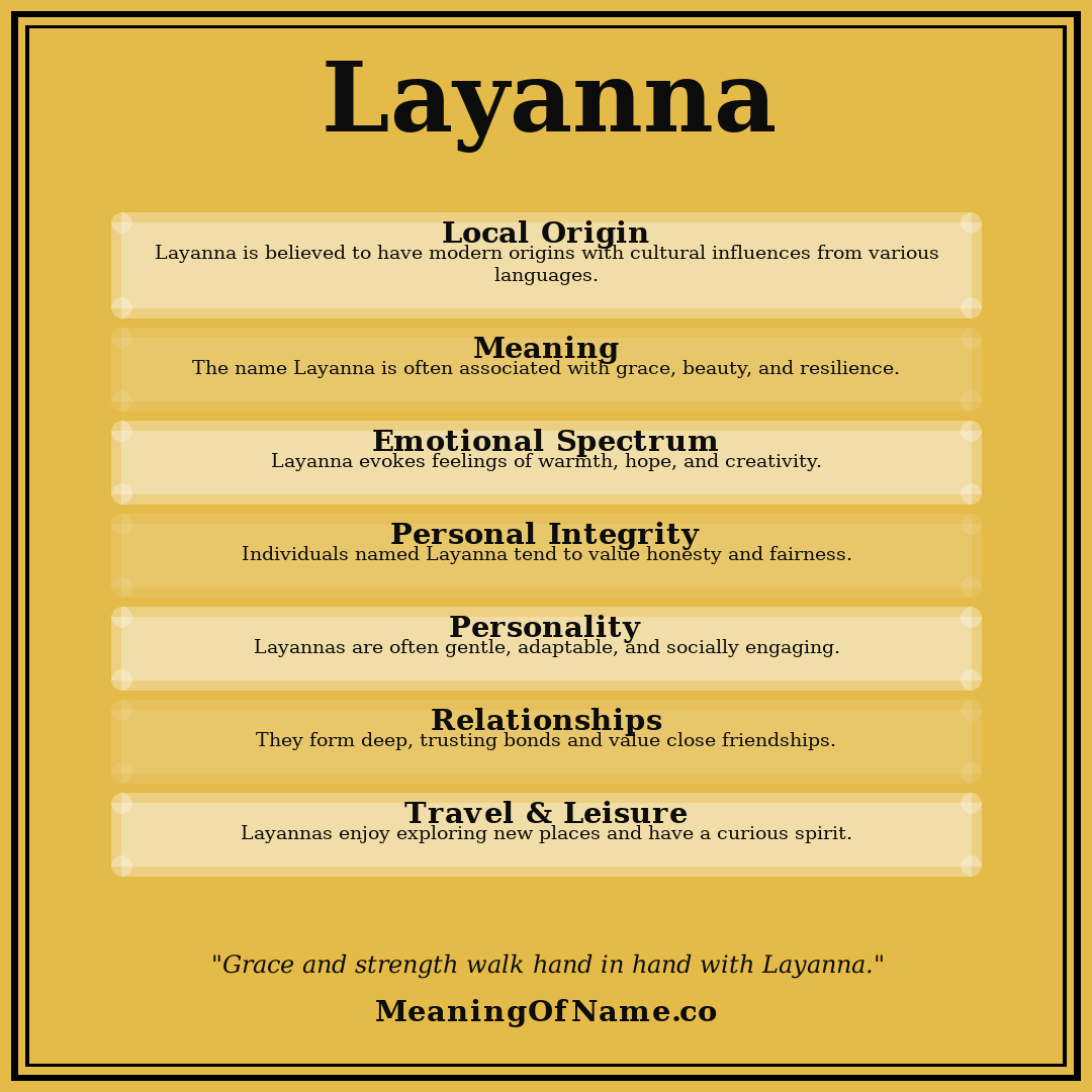 Layanna name meaning poster