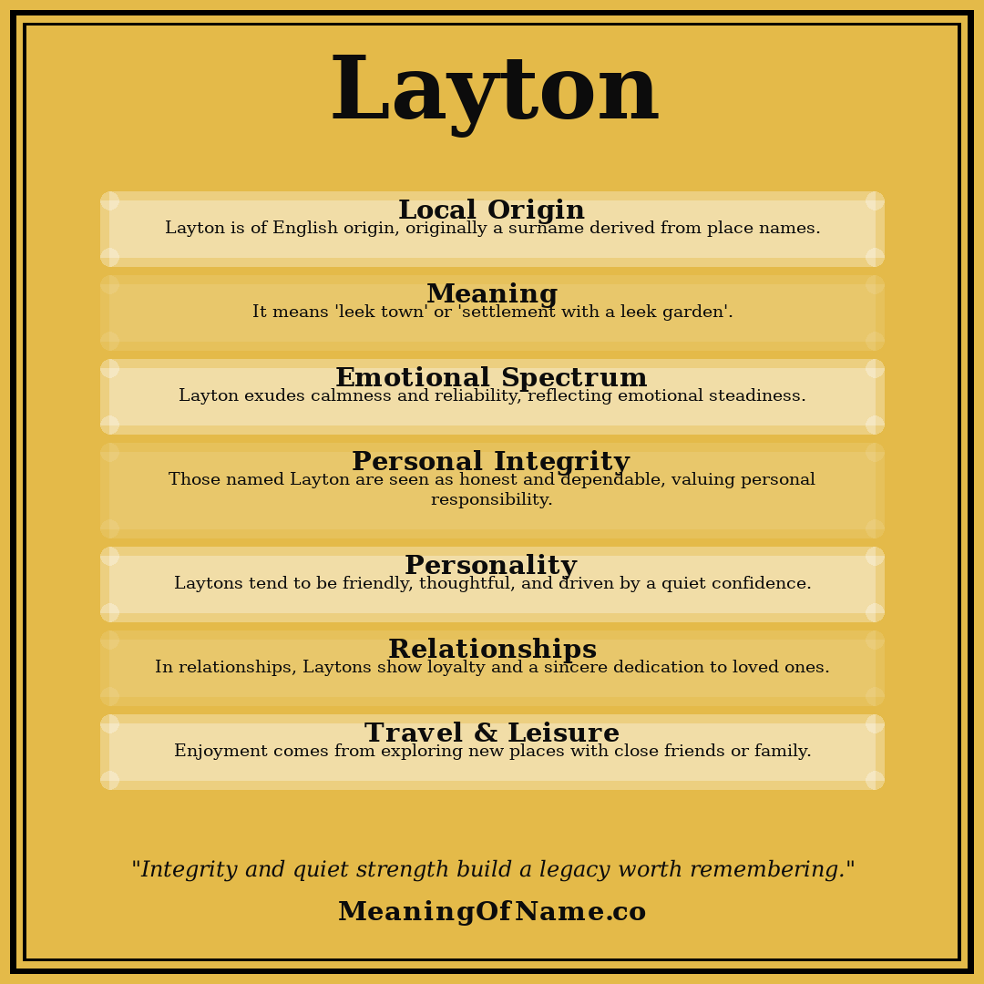 Layton name meaning poster