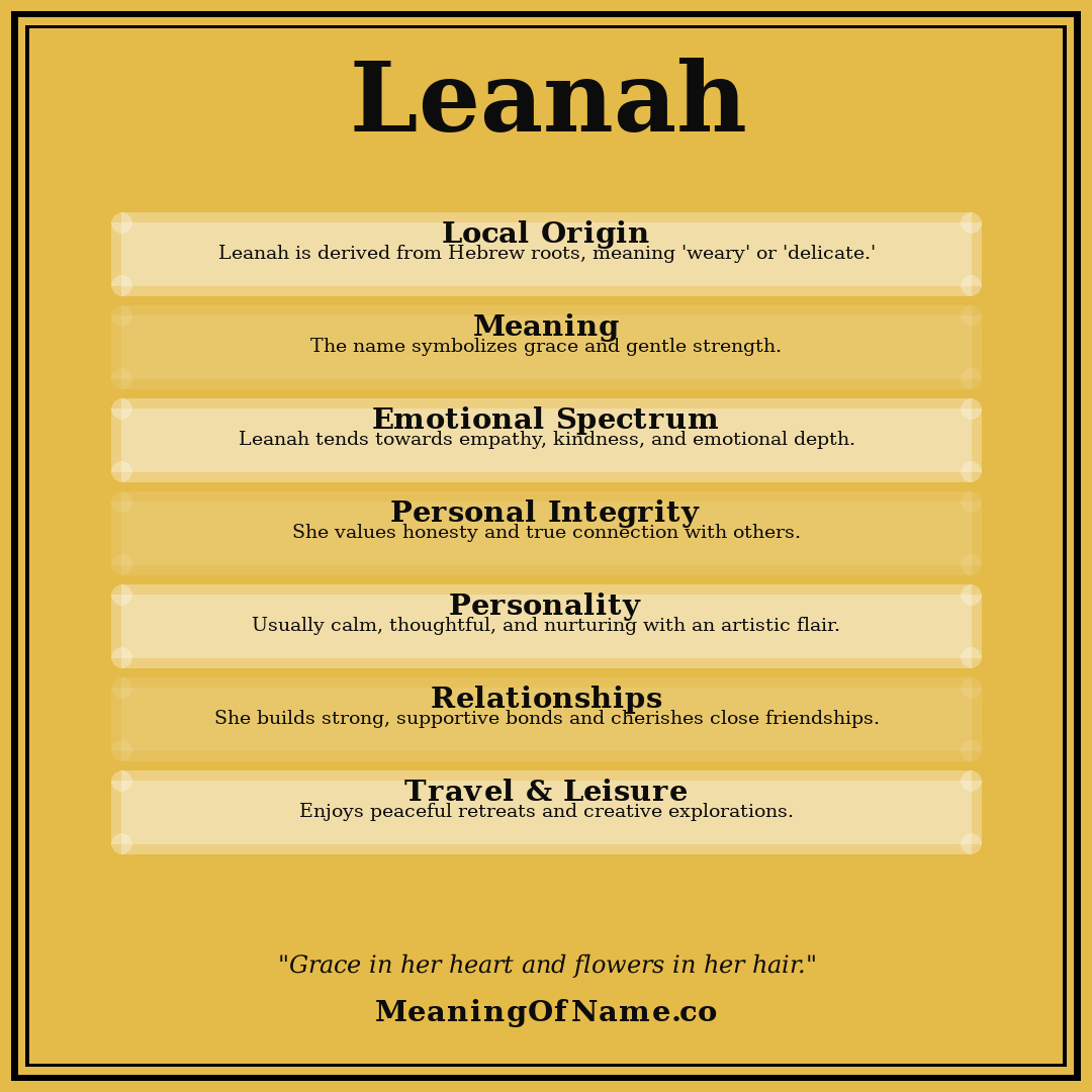 Leanah name meaning poster