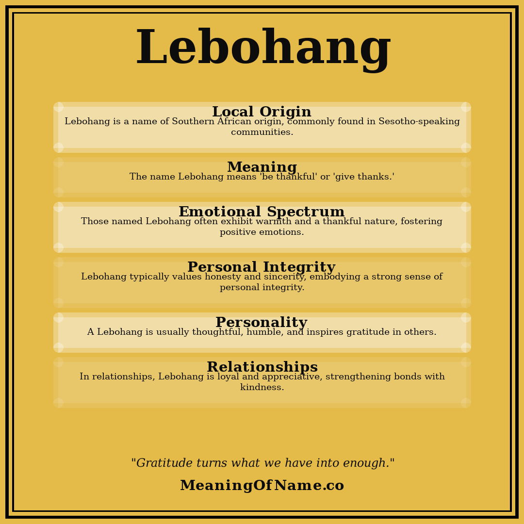 Lebohang name meaning poster