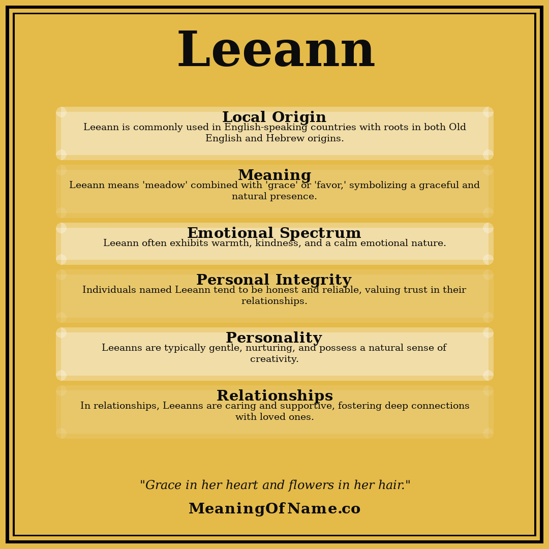 Leeann name meaning poster