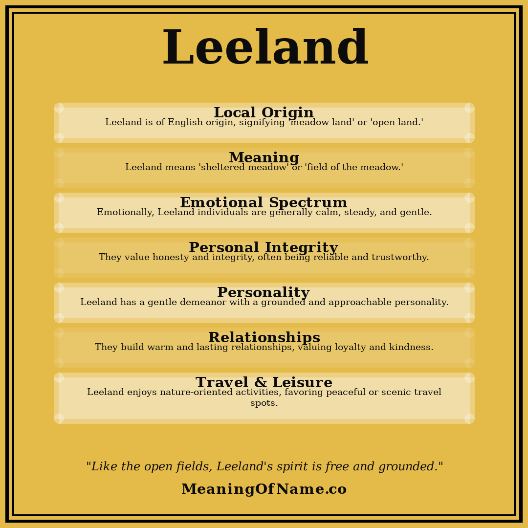 Leeland name meaning poster