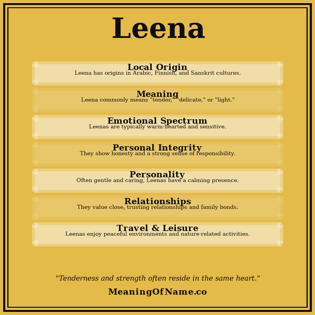 Leena name meaning poster