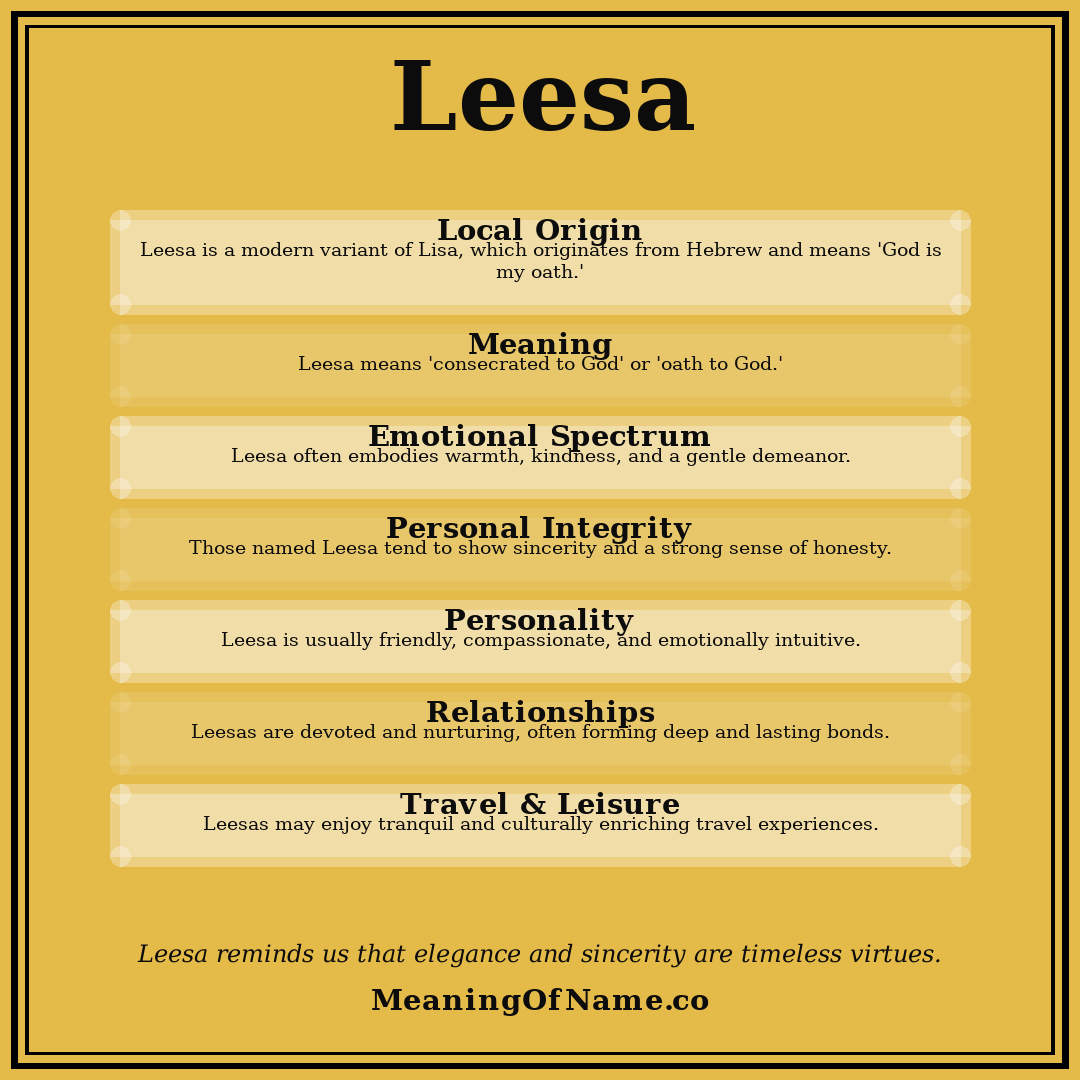 Leesa name meaning poster