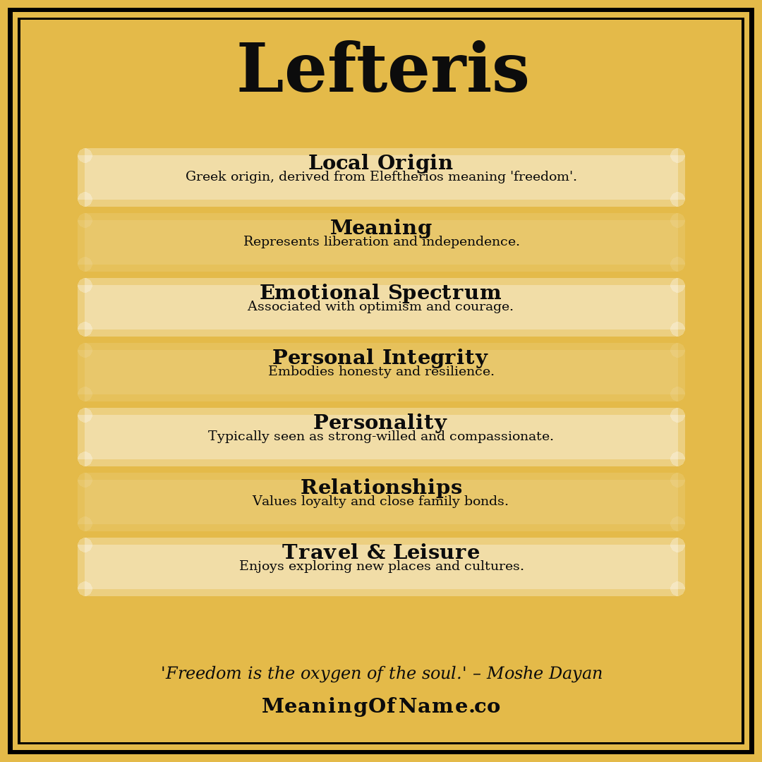 Lefteris name meaning poster