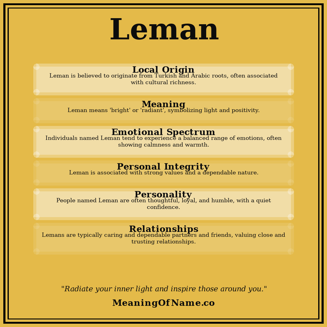 Leman name meaning poster