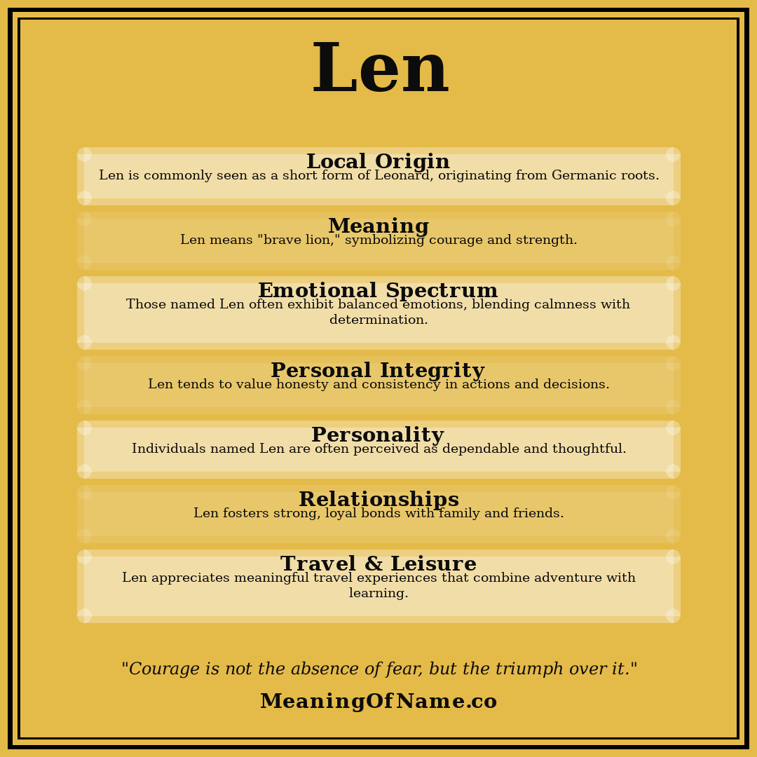 Len name meaning poster