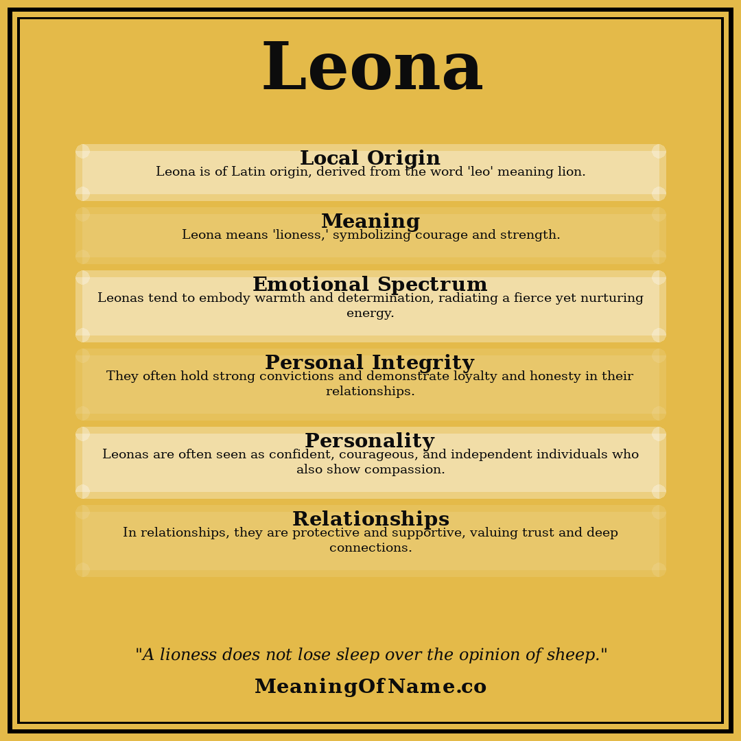 Leona name meaning poster