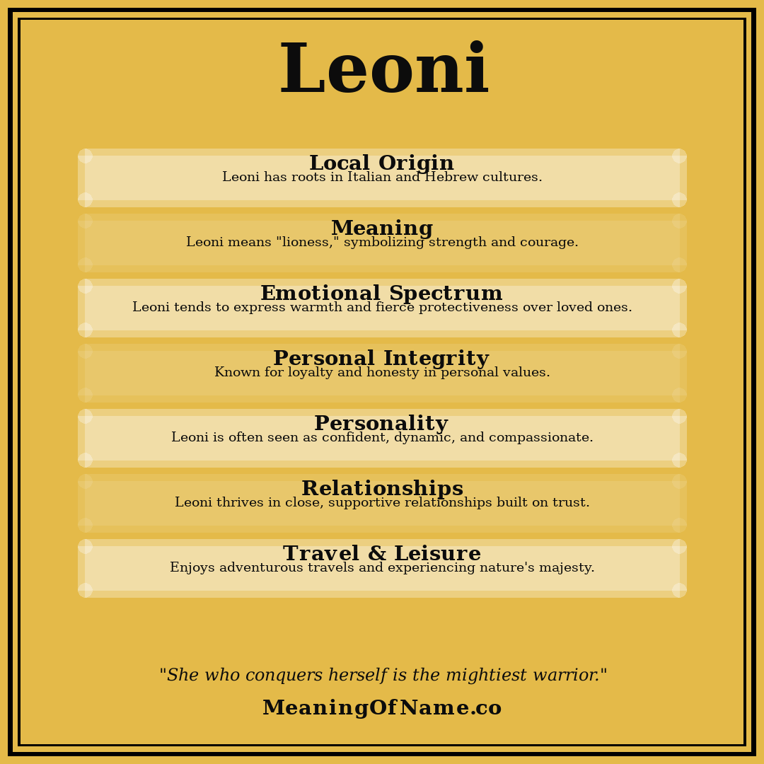 Leoni name meaning poster