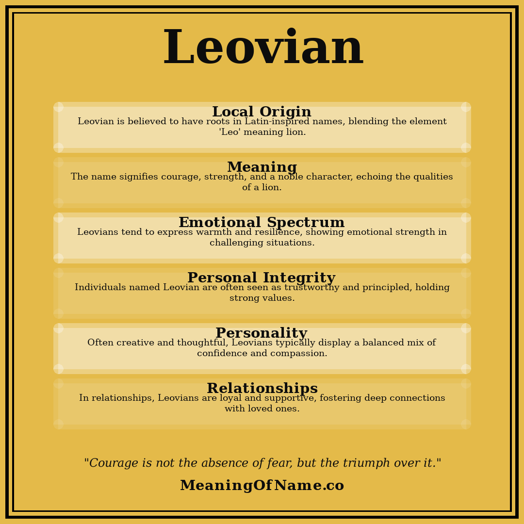 Leovian name meaning poster