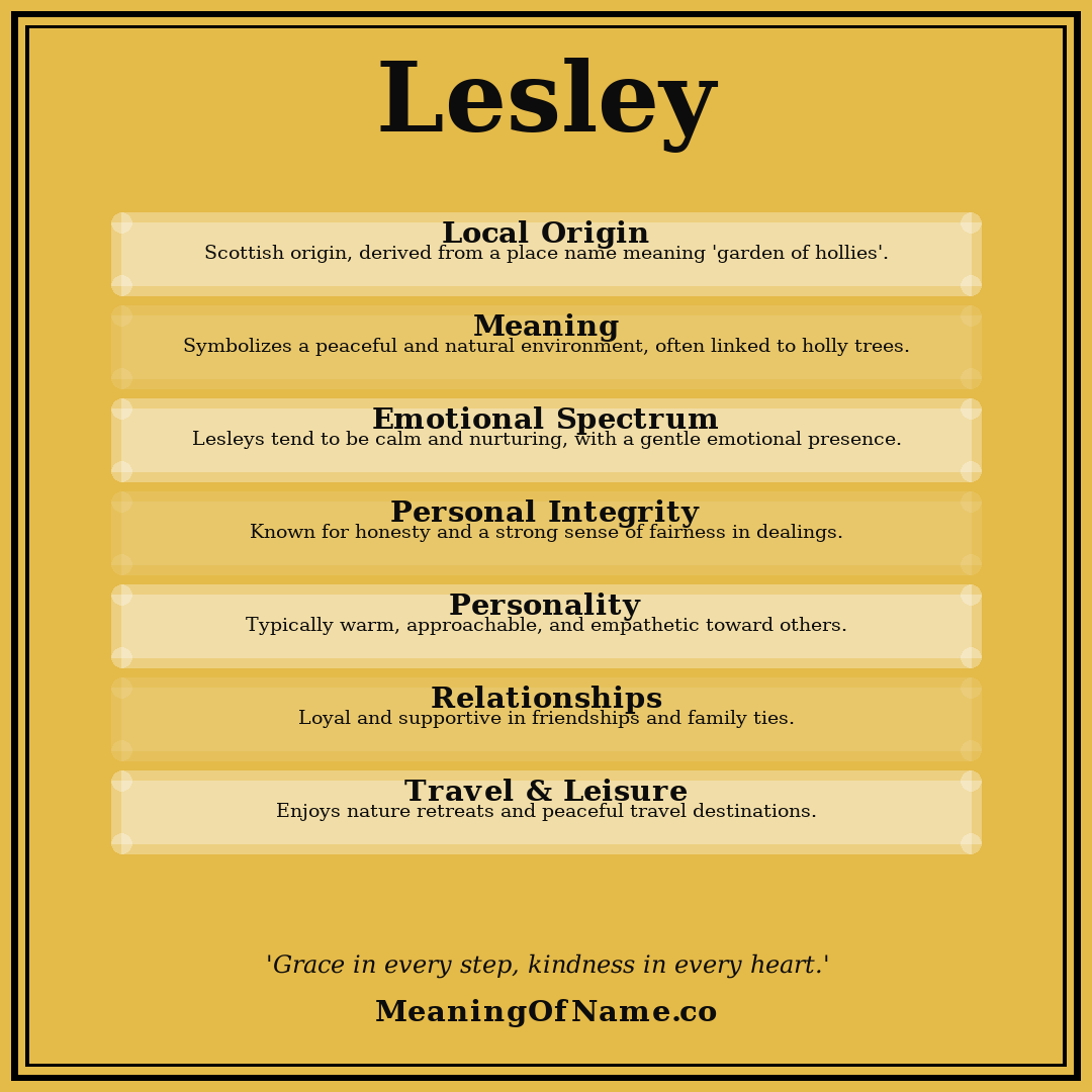 Lesley name meaning poster