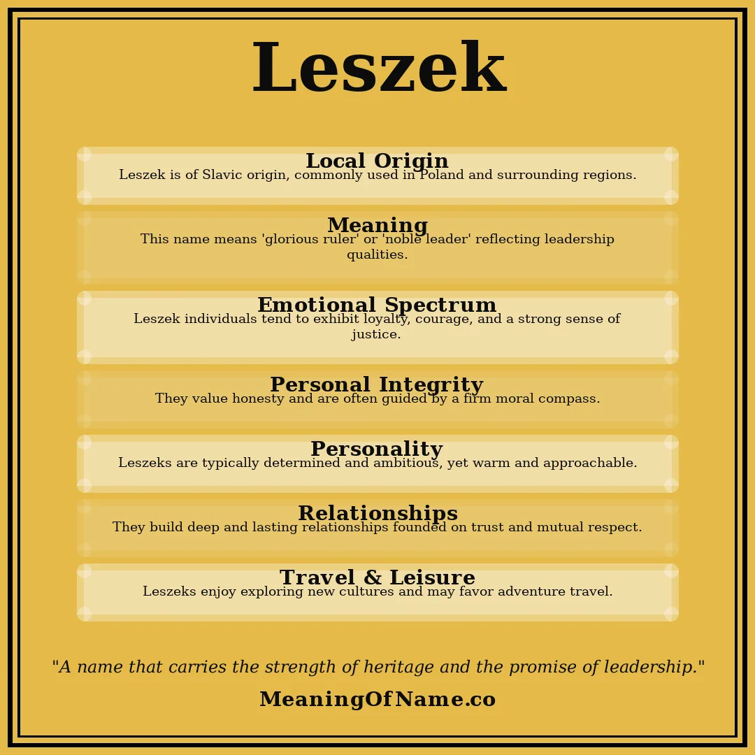 Leszek name meaning poster
