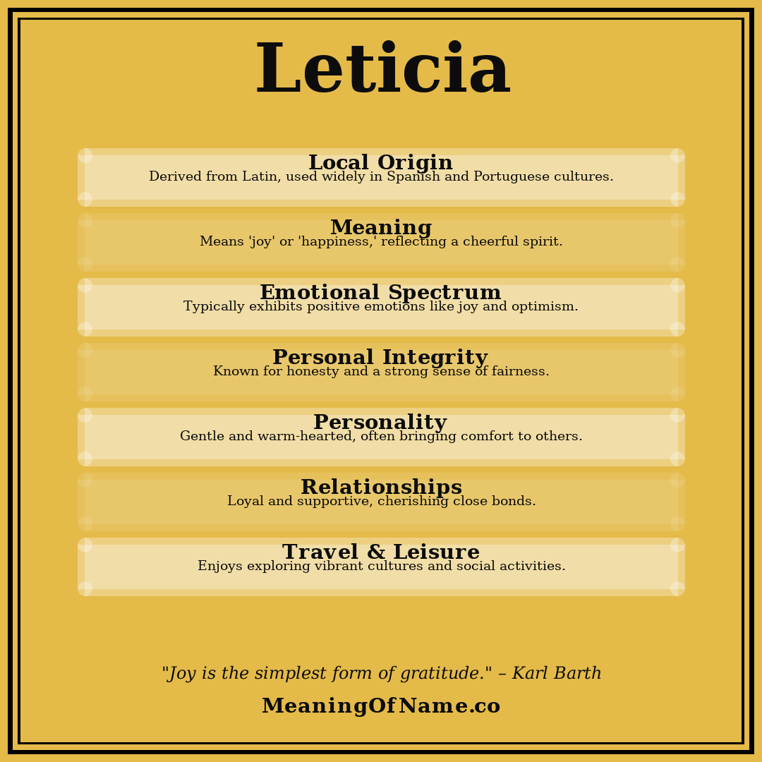 Leticia name meaning poster