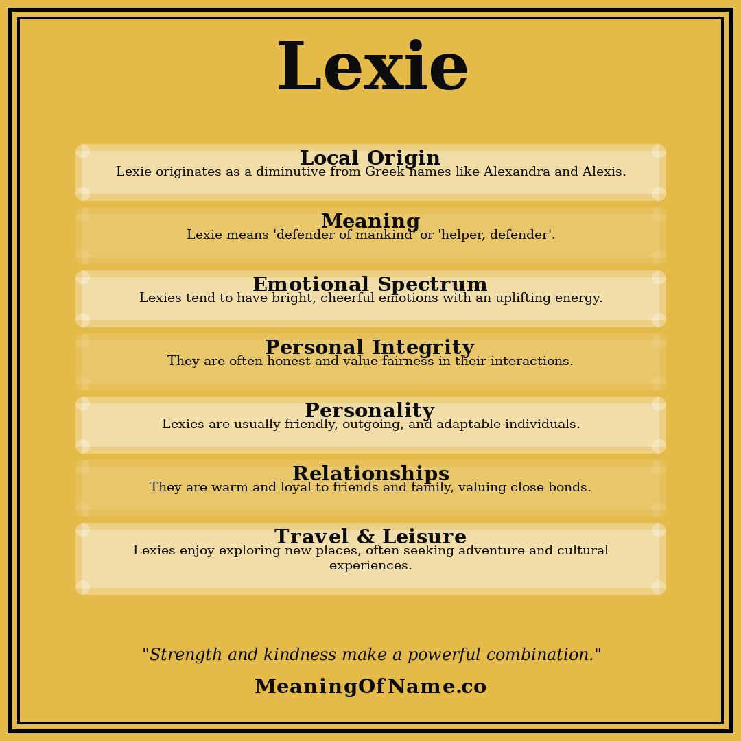 Lexie name meaning poster