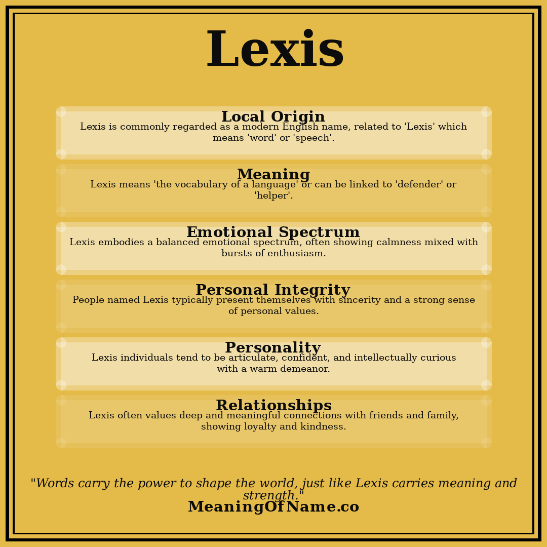 Lexis name meaning poster
