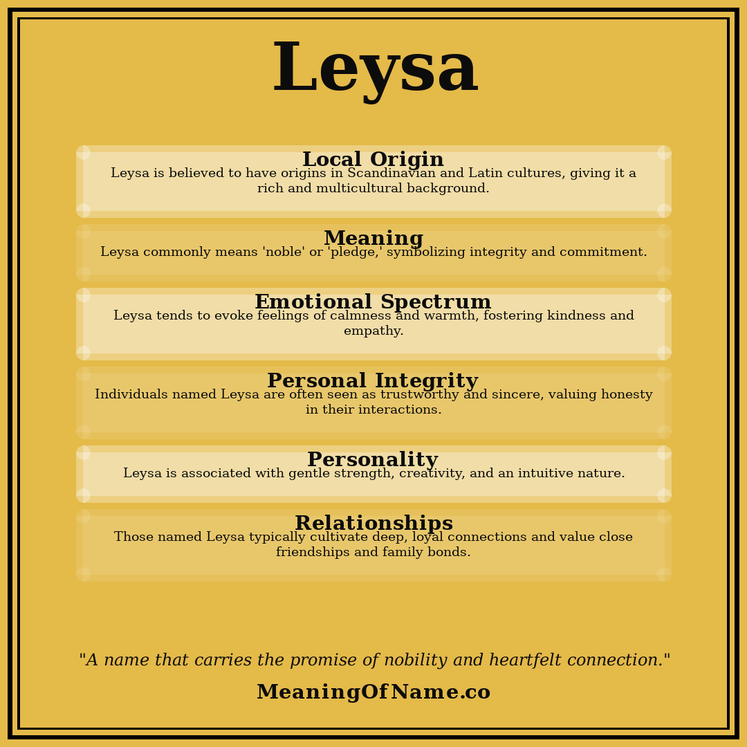 Leysa name meaning poster