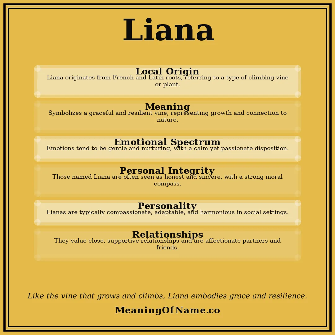 Liana name meaning poster