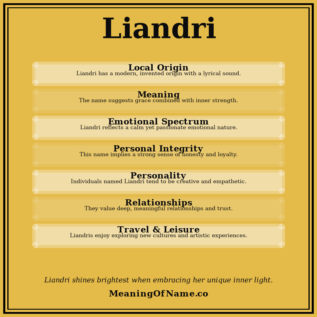 Liandri name meaning poster