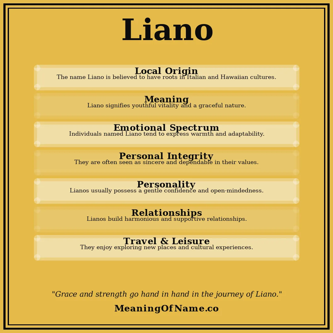 Liano name meaning poster