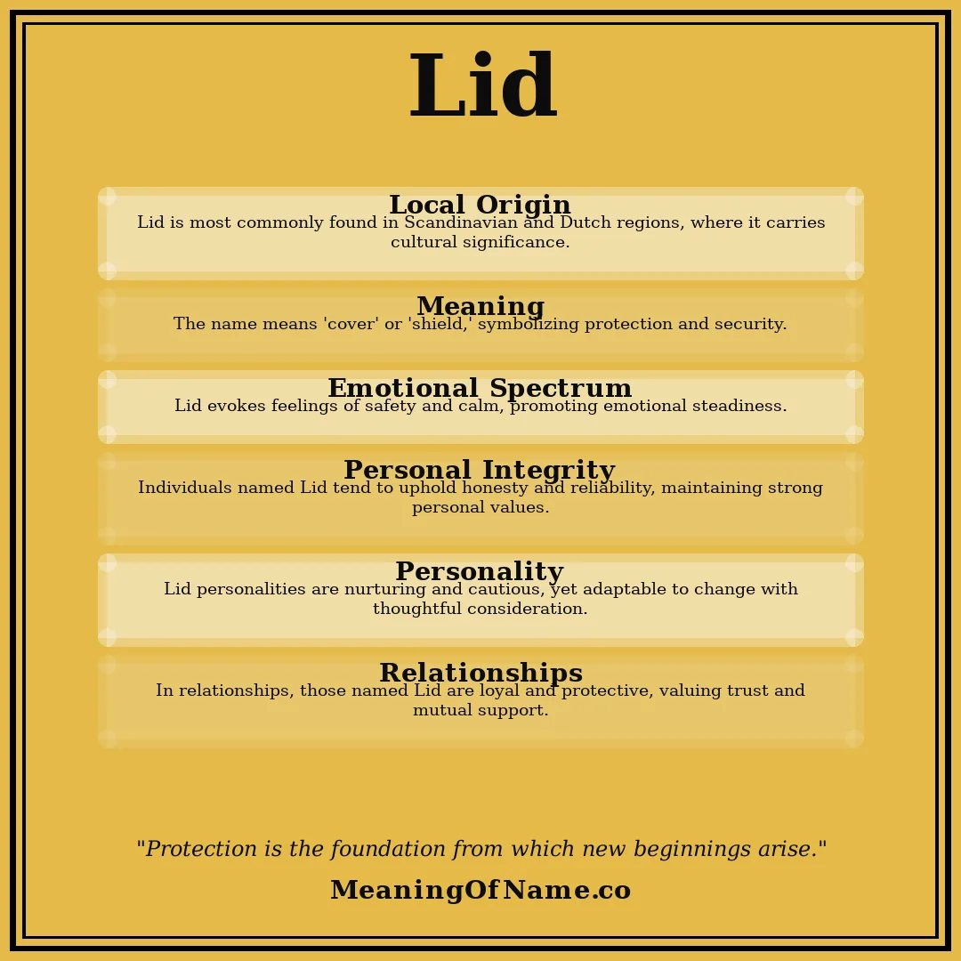 Lid name meaning poster
