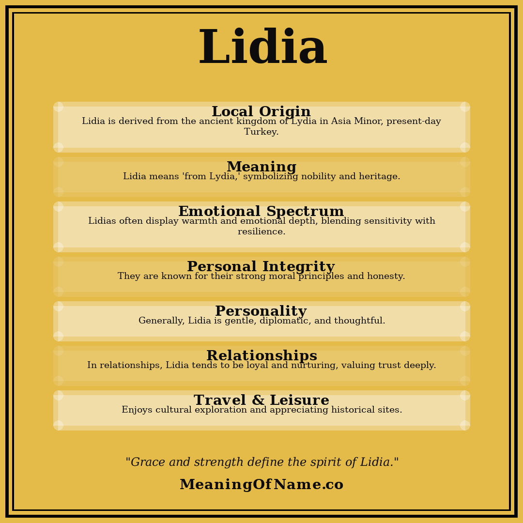 Lidia name meaning poster