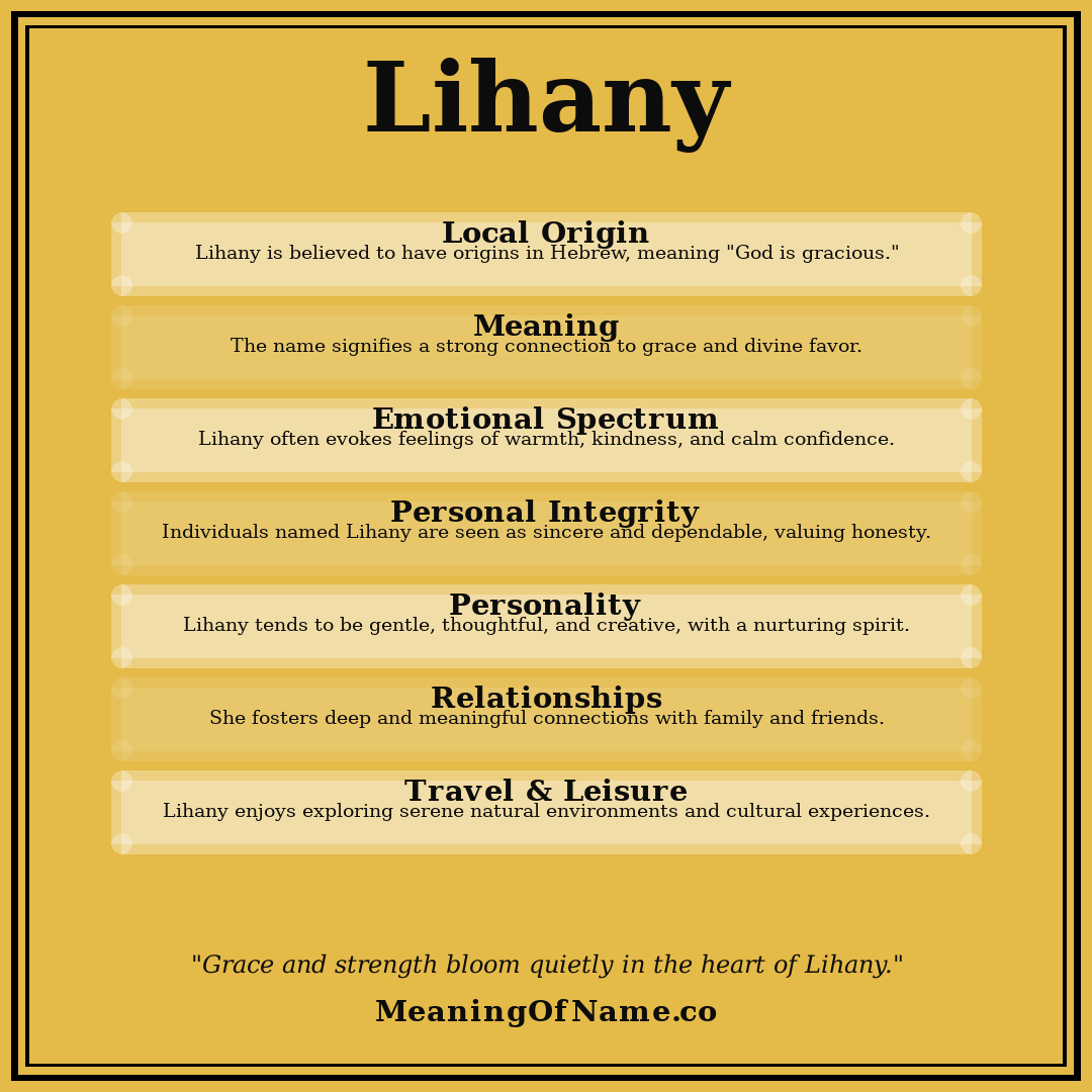 Lihany name meaning poster