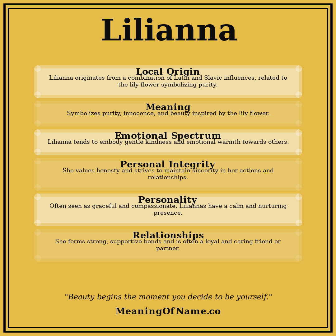 Lilianna name meaning poster