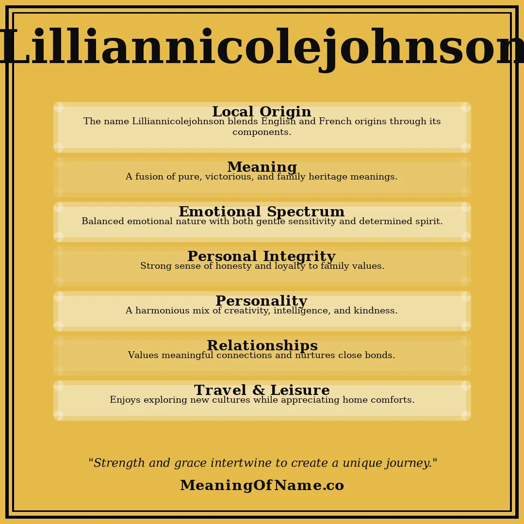 Lilliannicolejohnson name meaning poster