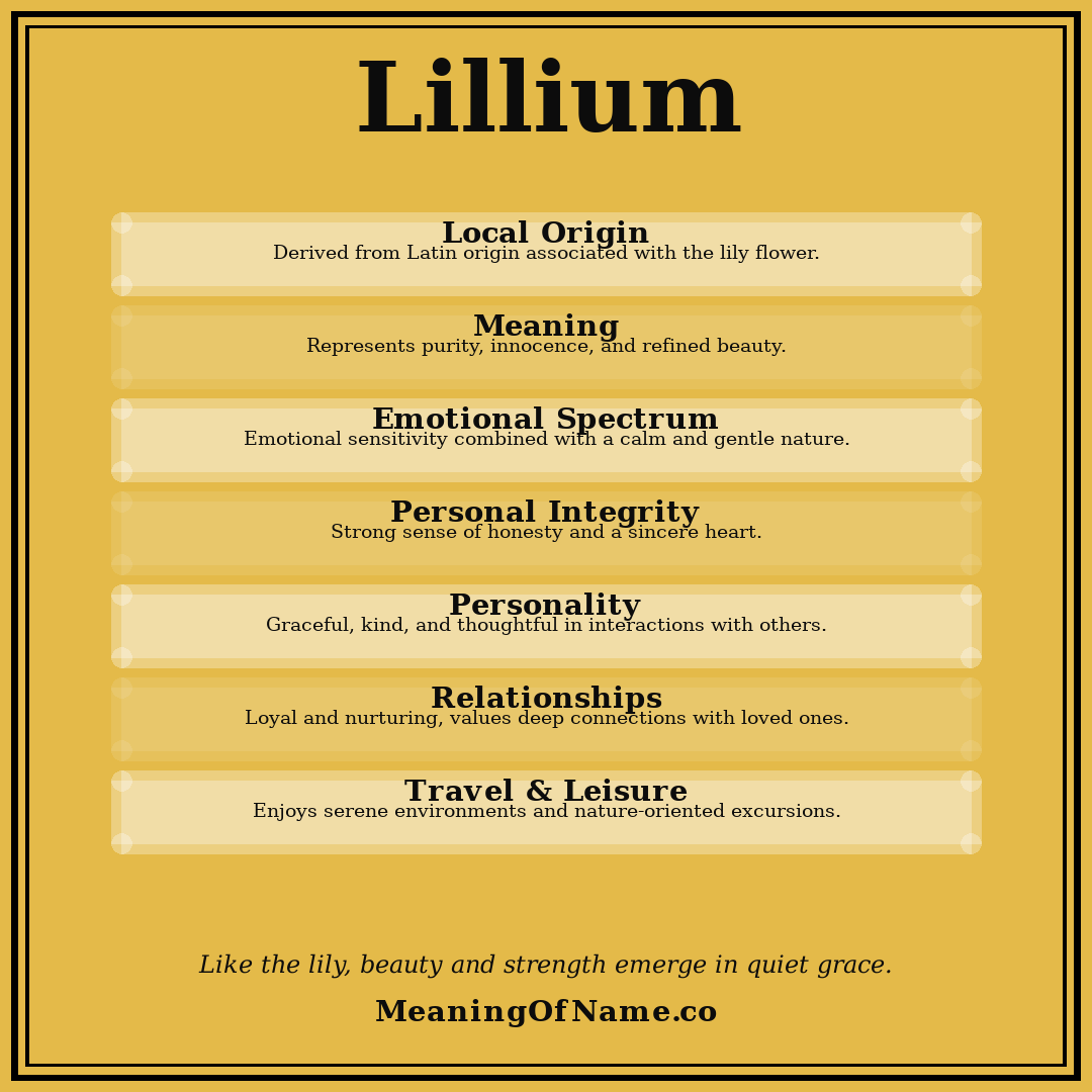 Lillium name meaning poster