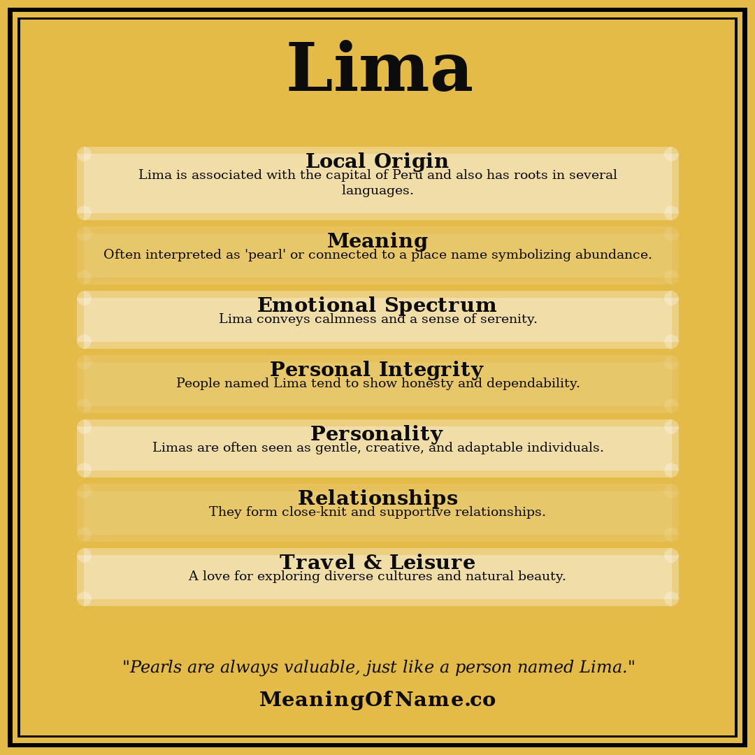 Lima name meaning poster
