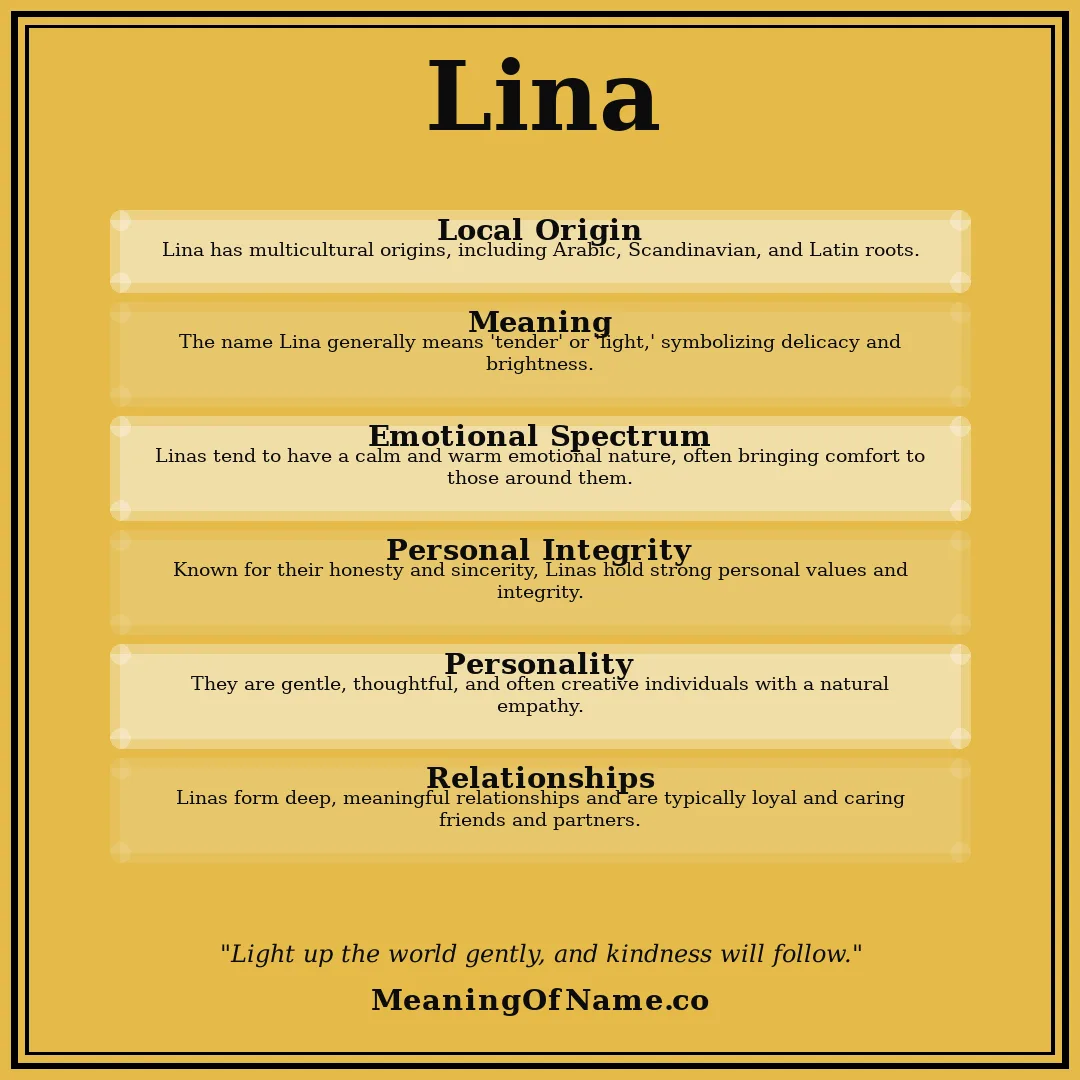 Lina name meaning poster